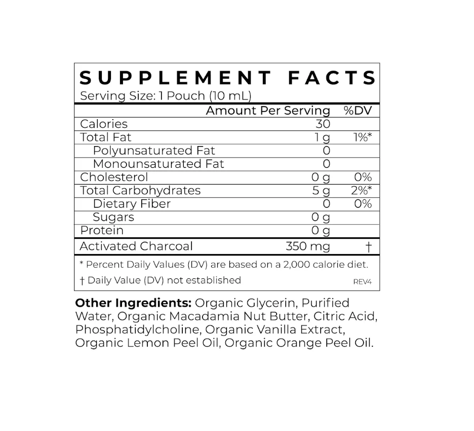 Activated Charcoal - Cymbiotika
