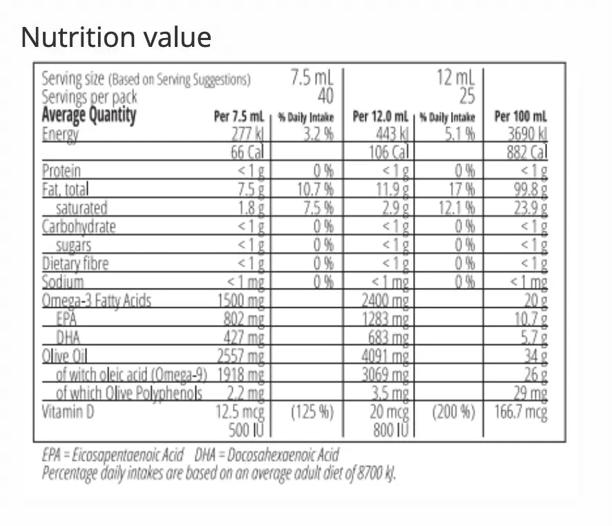 Nutrition value chart for BalanceOil+ AquaX, 300 ml - Zinzino, detailing serving sizes and nutrient content.