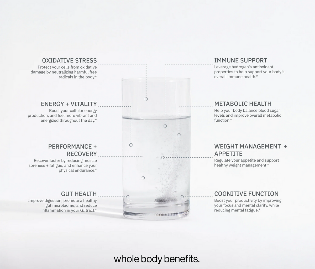 H2 Tab - coming soon!