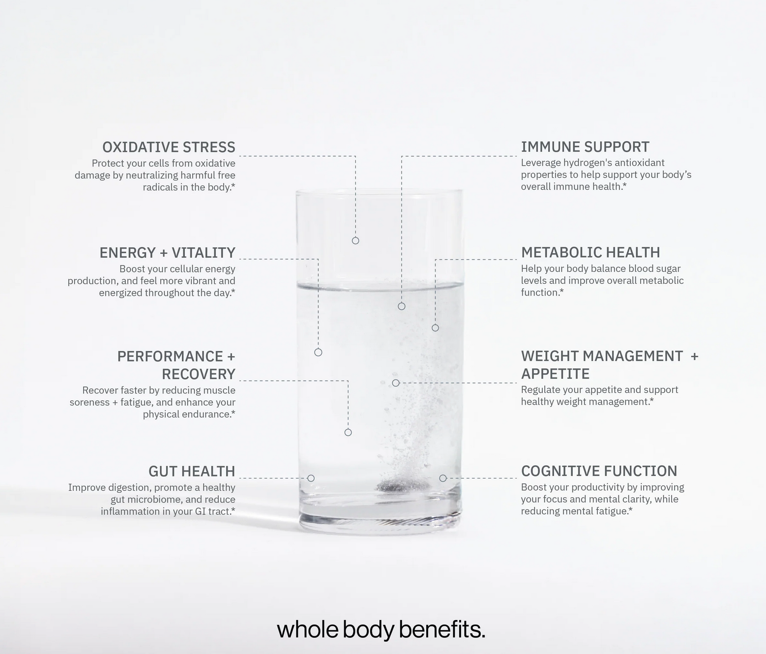 H2 Tab - coming soon!