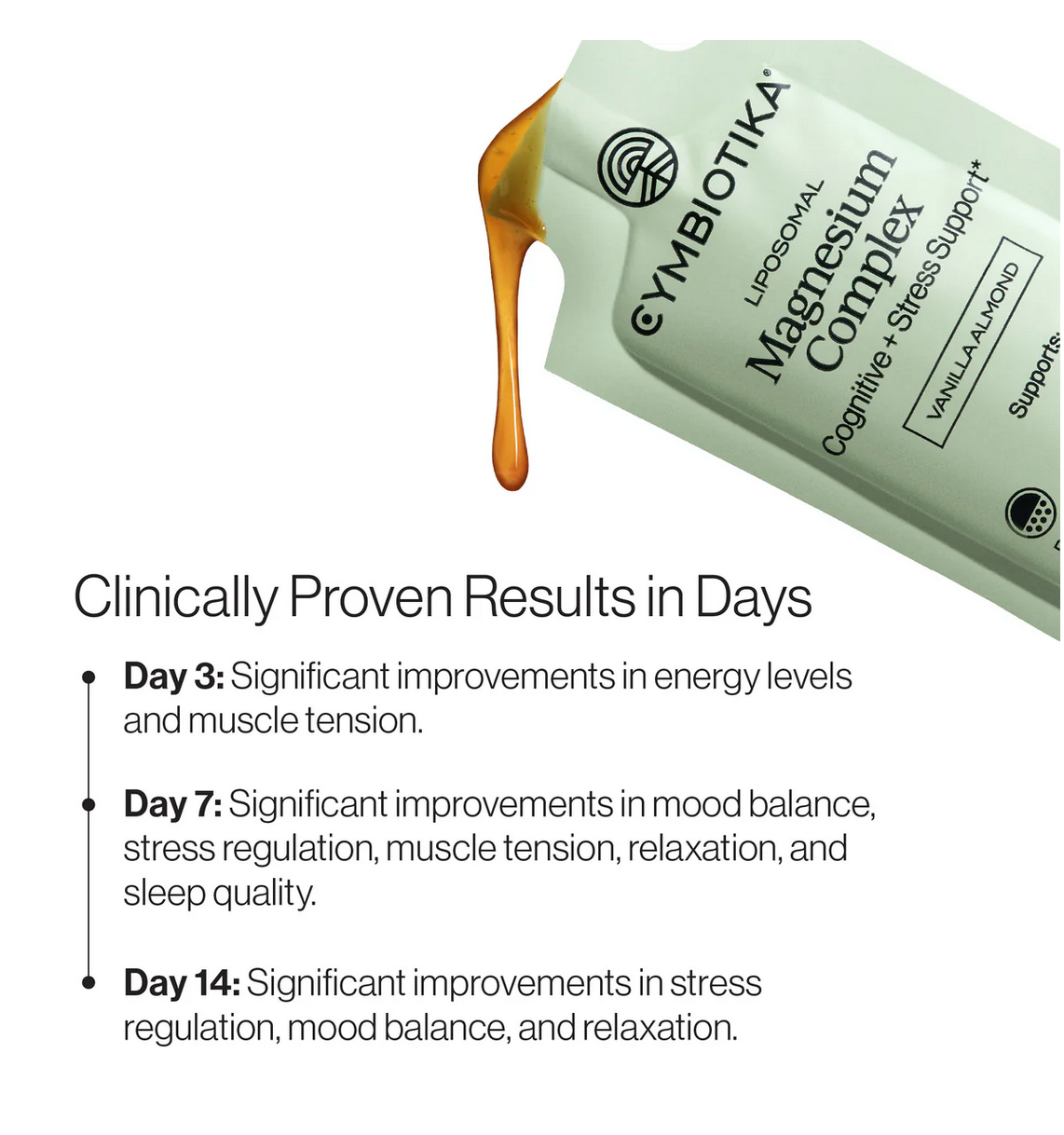 Liposomal Magnesium Complex — 1 Month Supply