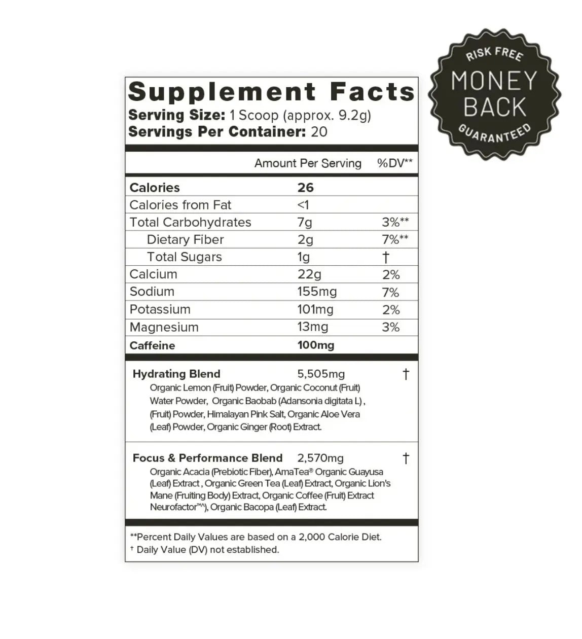 Supplement facts showing nutritional information for Peak Power Preworkout - Organifi with ingredients and servings.
