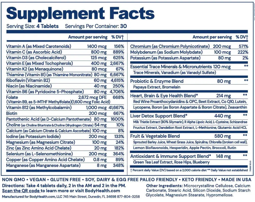 Supplement facts for Discover the Power of Multi-Complete multivitamin with nutrients for daily support.